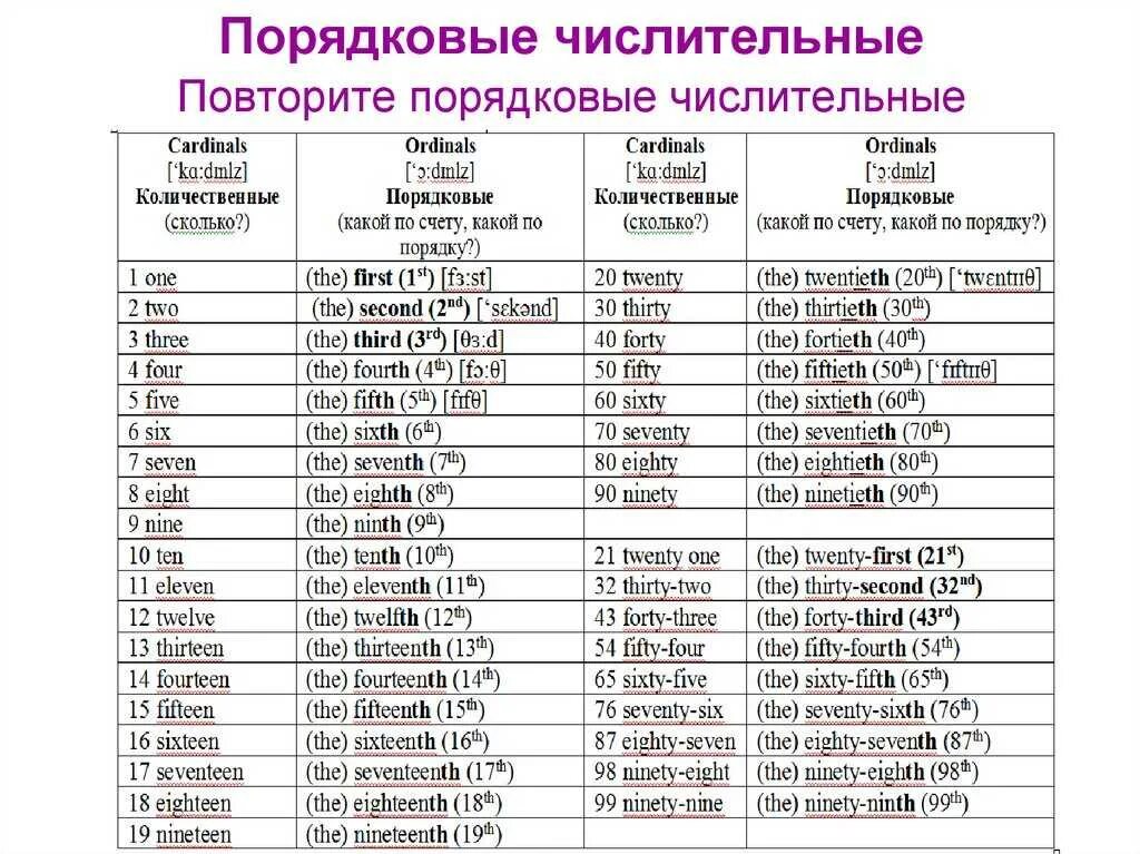 Выходной день 4 ноября 2022. Сколько дней будет 20 ноября. Количество рабочих дней в августе. Сколько дней будет 20 ноября. Сколько дней будет 20 ноября.