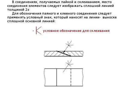 Паяное соединение на чертеже