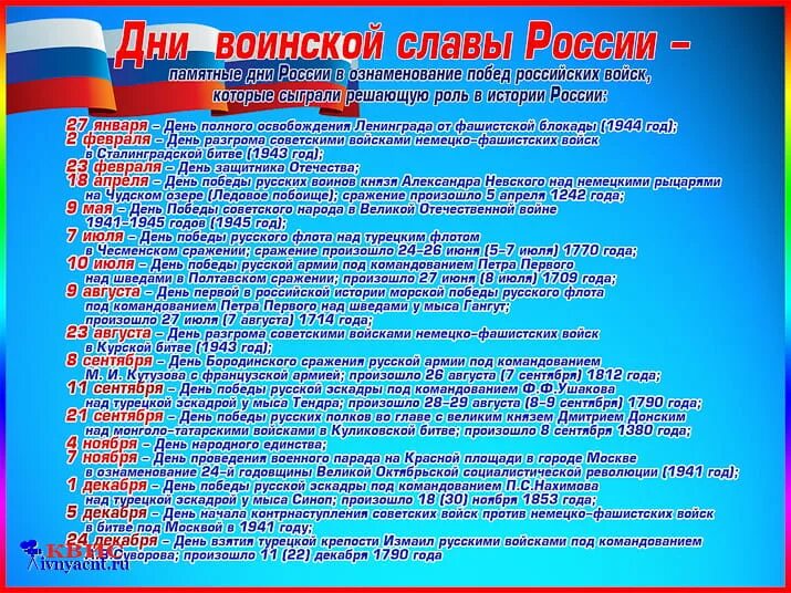 Дни воинской славы России список. 18 Июня день воинской славы. Дни воинской славы ОБЖ кратко. Дни воинской славы в РФ список 2020 г. 10 дней воинской славы