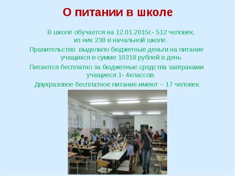 Питание в школе. Условия питания в школе. Отзывы о школьном питании. Бесплатное питание в школе презентация. Питание обучающихся школа