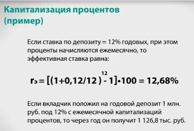 Что такое капитализация по вкладу в сбербанке