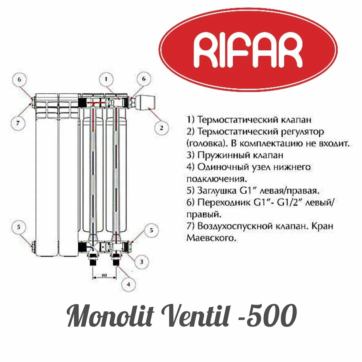 Радиатор Рифар монолит 500. Радиатор Rifar монолит 500 схема. Батарейка Рифар монолит 500. Батареи монолит 500 коробка.