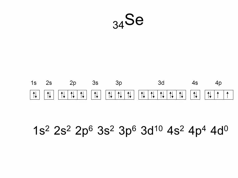 Селен 34. 1s2 2s2 2p6 3s2 3p6 3d6. 1s2 2s2 2p6 электронная формула.