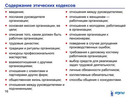 Примеры профессионального кодекса