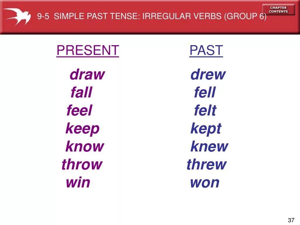 Театр прошедшее время. Fly в паст Симпл. Catch в паст Симпл. Глагол Fly в past simple. Catch Irregular verbs.