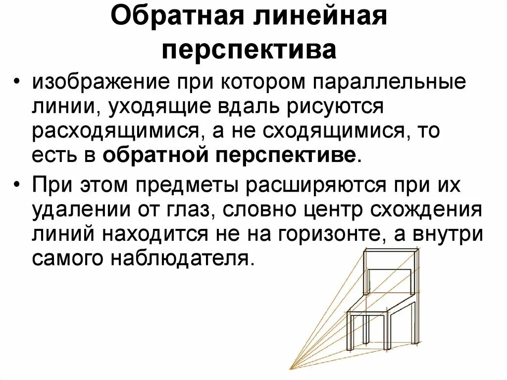 Жизненная перспектива это. Обратная линейная перспектива. Прямая и Обратная перспектива. Линейная перспектива и Обратная перспектива. Что такое Обратная перспектива в изобразительном искусстве.