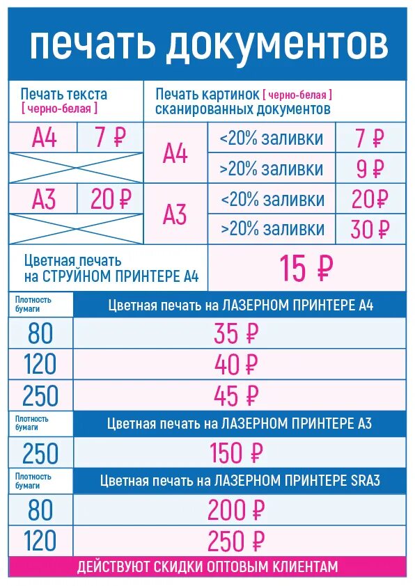 Сколько стоит распечатать цветной. Сколько стоит распечатать. Печать фото прайс. Прайс на печать цветную. Сколько стоит распечатка фото 10х15.