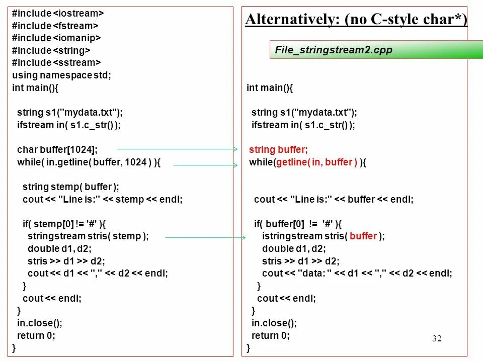 Что такое std. Char String c++. String в массив Char c++. Ifstream с++. Директива String в c++.