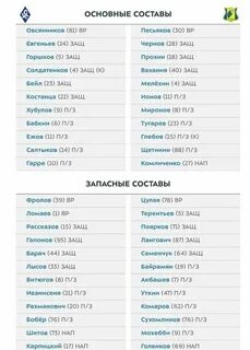 Футбол в ростове расписание матчей