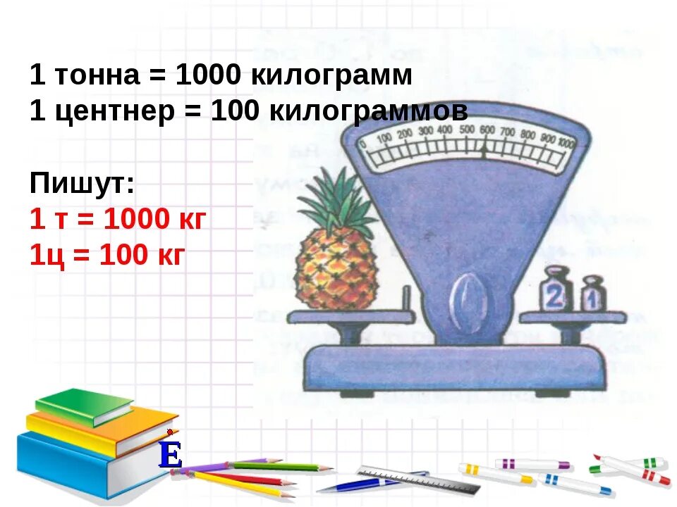 9 тонн 5 килограмм. Центнер. Тонны центенр килограммы. 1 Тонна. Тонна центнер.