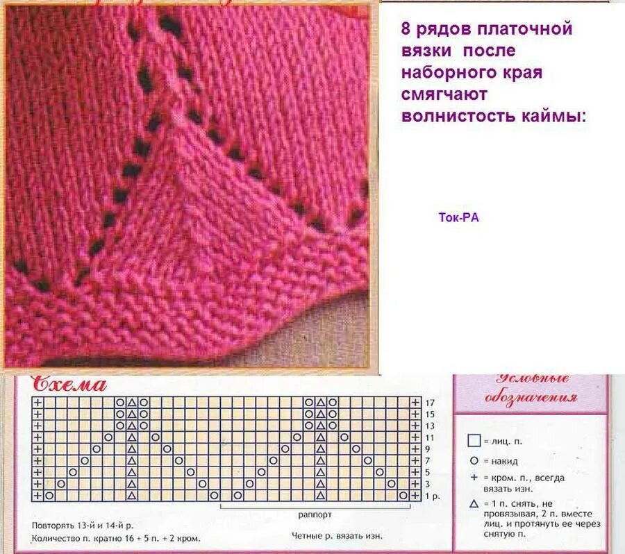 Вывязывание узоров