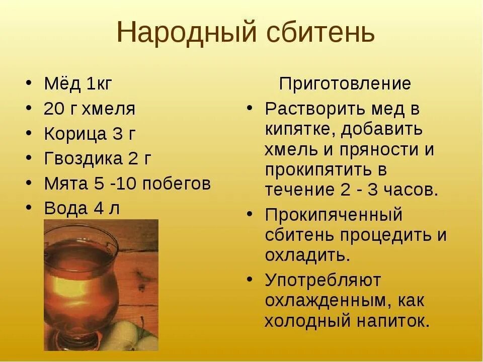 Как пить сбитень