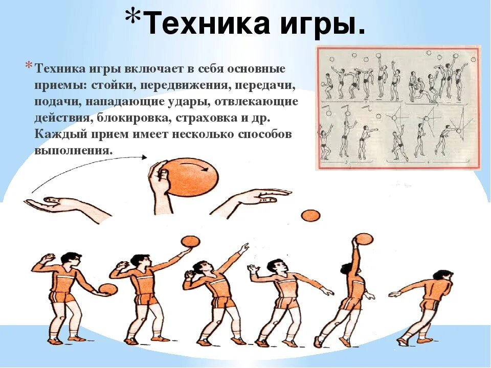 Техника игры в волейбол. Техника и тактика игры в волейбол. волейбол приемы техники и тактика игры. основные технические приемы игры в волейбол. технические приемы в волейболе.