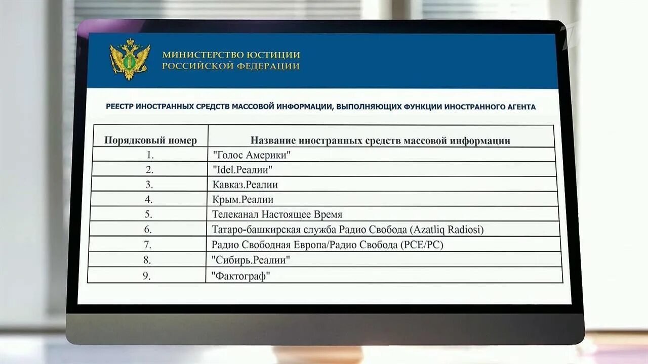 Иноагенты россии 2023. Список иностранных агентов. Реестр иностранных агентов. Реестр иностранных агентов в России. Список СМИ иностранных агентов.