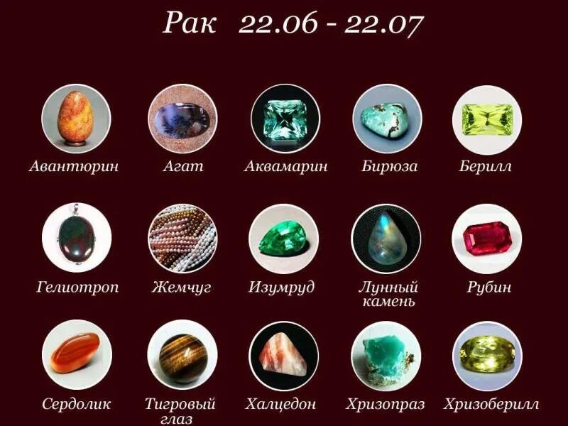 Камни подходящие знаку стрелец. Камни потзнпку зодиака. камень скорпиона. камень девы. камни талисманы по знакам зодиака.