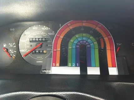 Colorful gauges