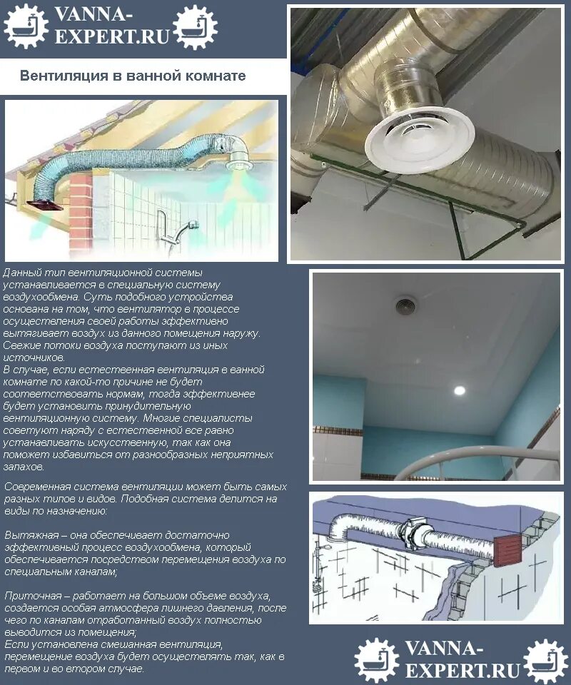 Как установить принудительную вентиляцию