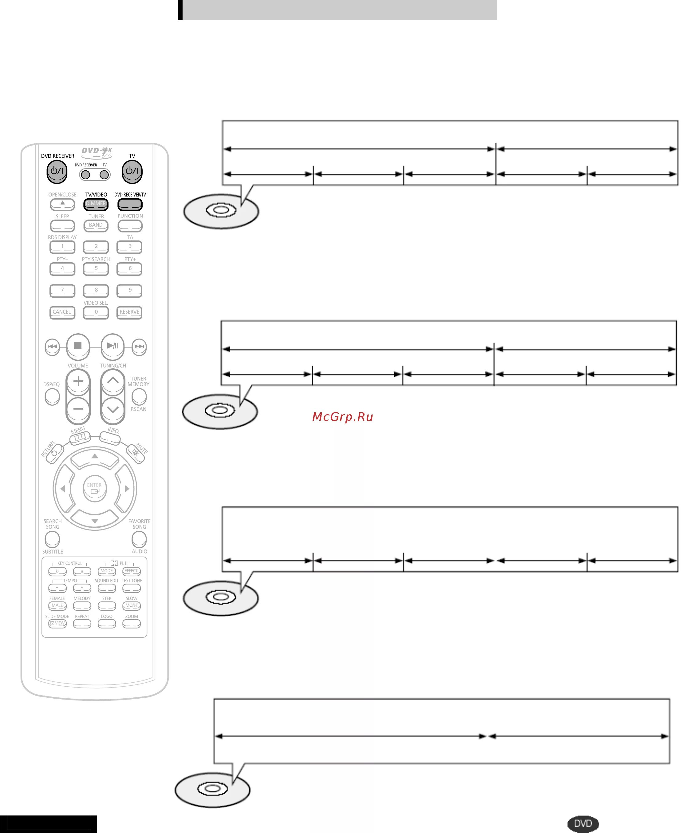 Ht tkp75. Samsung ht-kp70. samsung ht-tkp75. samsung ht-tkp75 микросхемы. samsung ht-tkp75 электросхема.