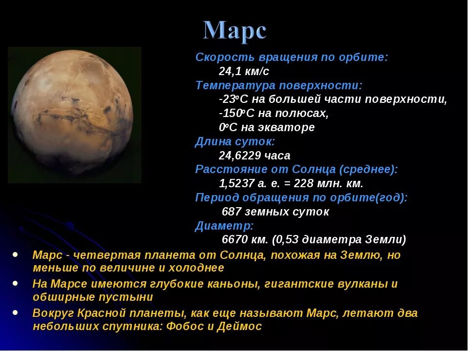 Марс краткая характеристика планеты. Планеты солнечной системы Марс описание. Марс характеристика планеты в астрономии. Описание Марса.