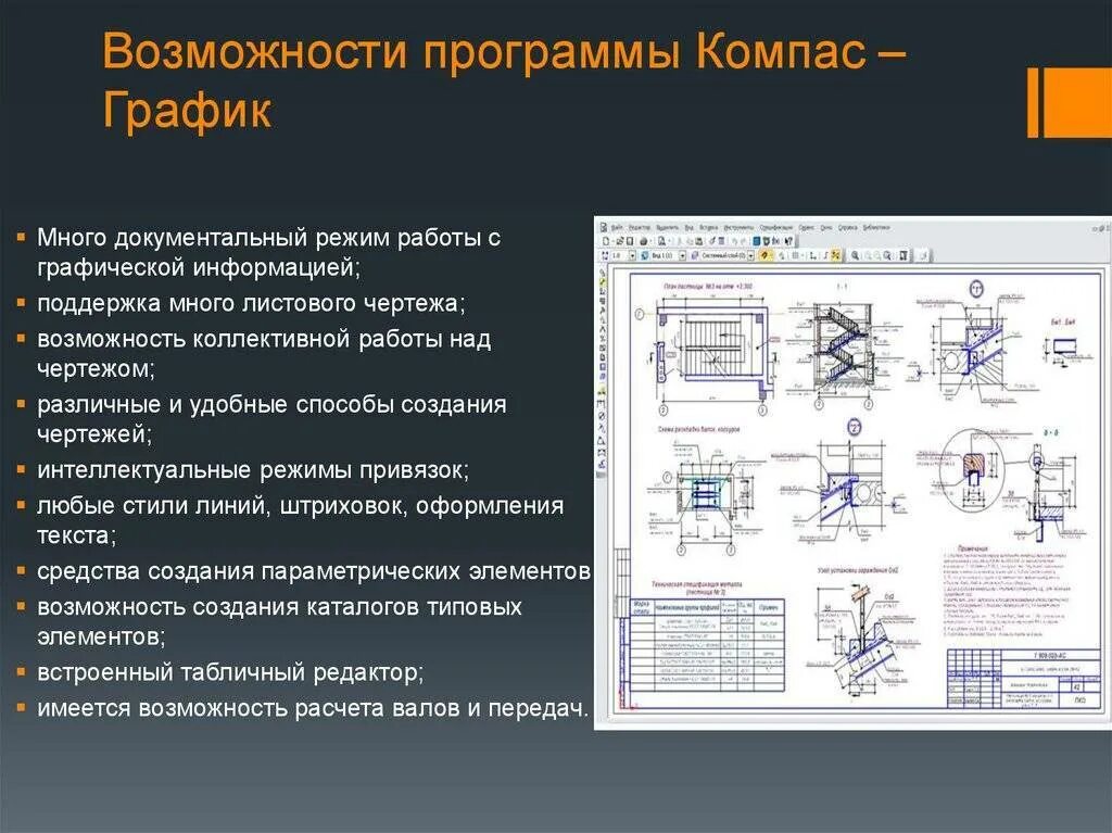 Проектирование программных систем виды проектирования. Компас 3д описание программы кратко. назначение программы система компас 3d. основные возможности компаса 3д. интерфейс сапр компас-график.