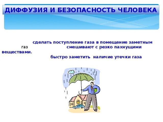 Диффузия в организме человека сообщение. Диффузия в организме человека сообщение