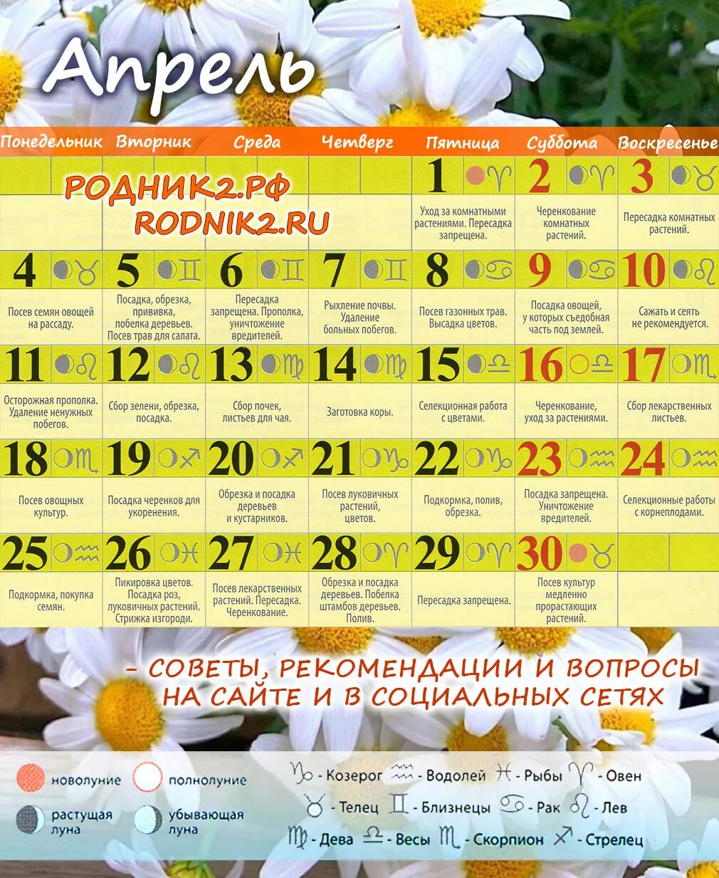 Лунный календарь растений на апрель 2024 года. Календарь садовода. Календарь садовода на апрель. Лунный календарь садовода. Лунный календарь огородника на апрель.
