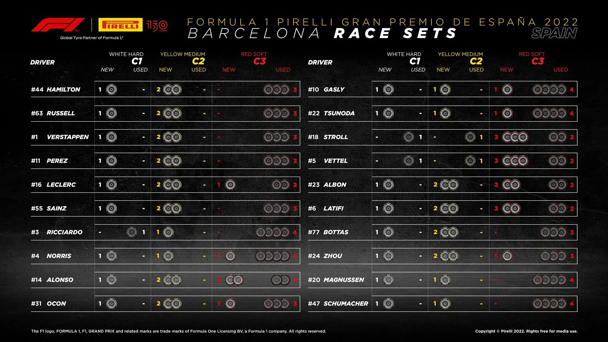 Формула 1 последний этап результаты. Квалификация ф1. Сетка формула 1. Grand prix f1 menu. Формула-1 Результаты гонок.