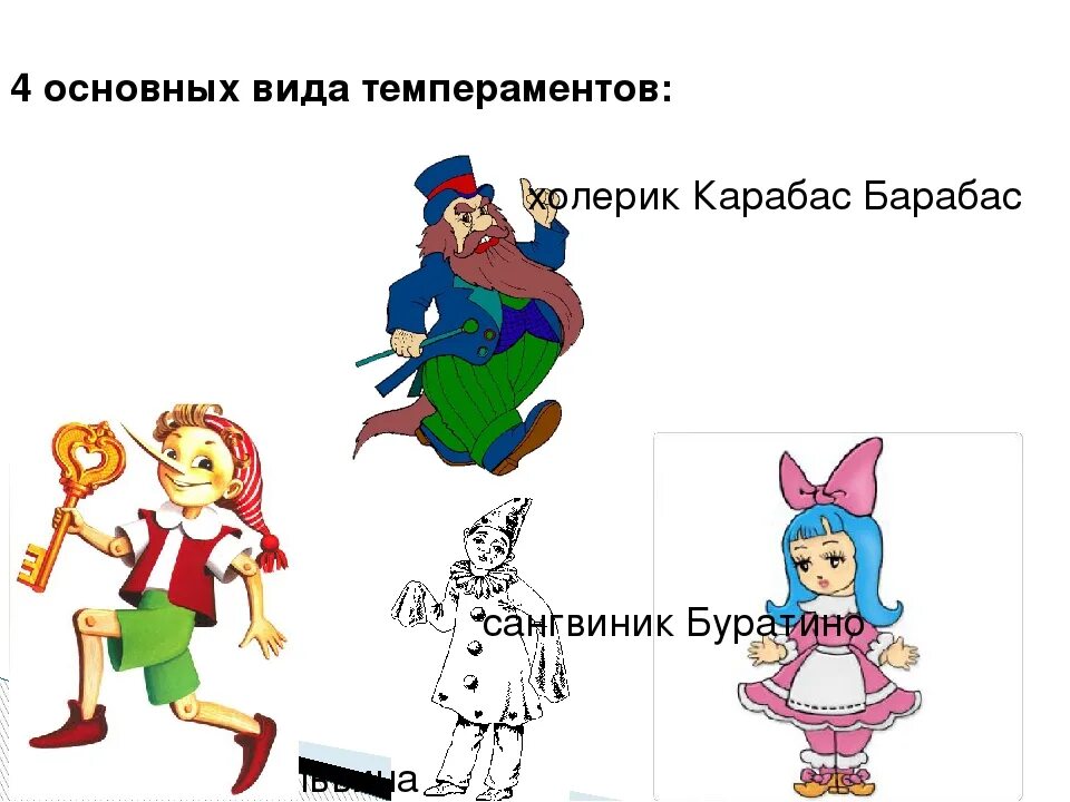 Герои буратино. Герои сказки буратино. темперамент сказочных персонажей. темпераменты по буратино. персонажи по типу темперамента.