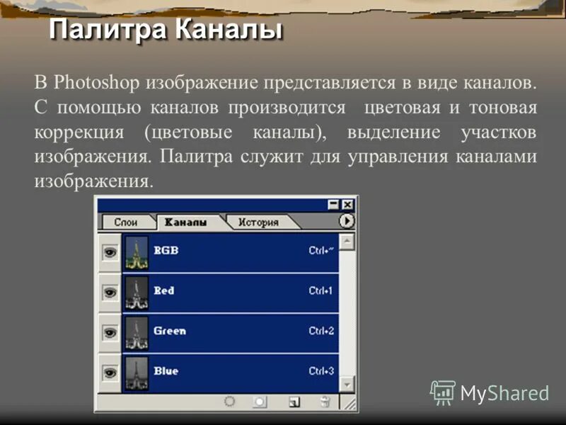 Программа предназначенная для осуществления. Программа предназначенная для осуществления