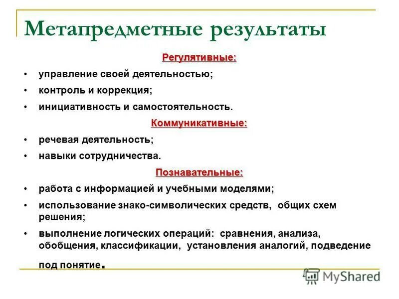 регулятивные метапредметные результаты. коммуникативные метапредметные результаты. регулятивные метапредметные результаты. регулятивные планируемые результаты. регулятивные метапредметные результаты.