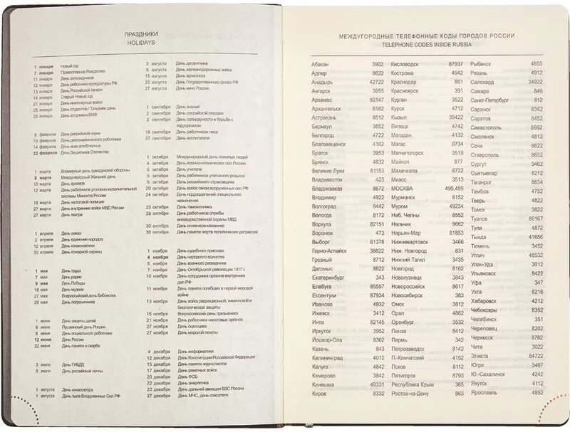 Российские телефонные коды. Телефонные коды. Коды телефонов городов россии. Телефонные коды городов россии. Код городов телефонные россии.