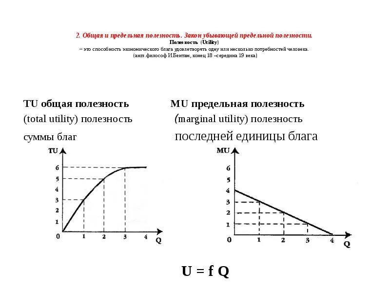 Закон предельной полезности товаров. Теория убывающей предельной полезности. 2. Закон убывающей предельной полезности. Закон убывающей предельной полезности формула. Первый закон Госсена закон убывающей предельной полезности это.