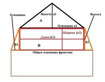 Ширина 3 длина 4 сколько квадратных метров