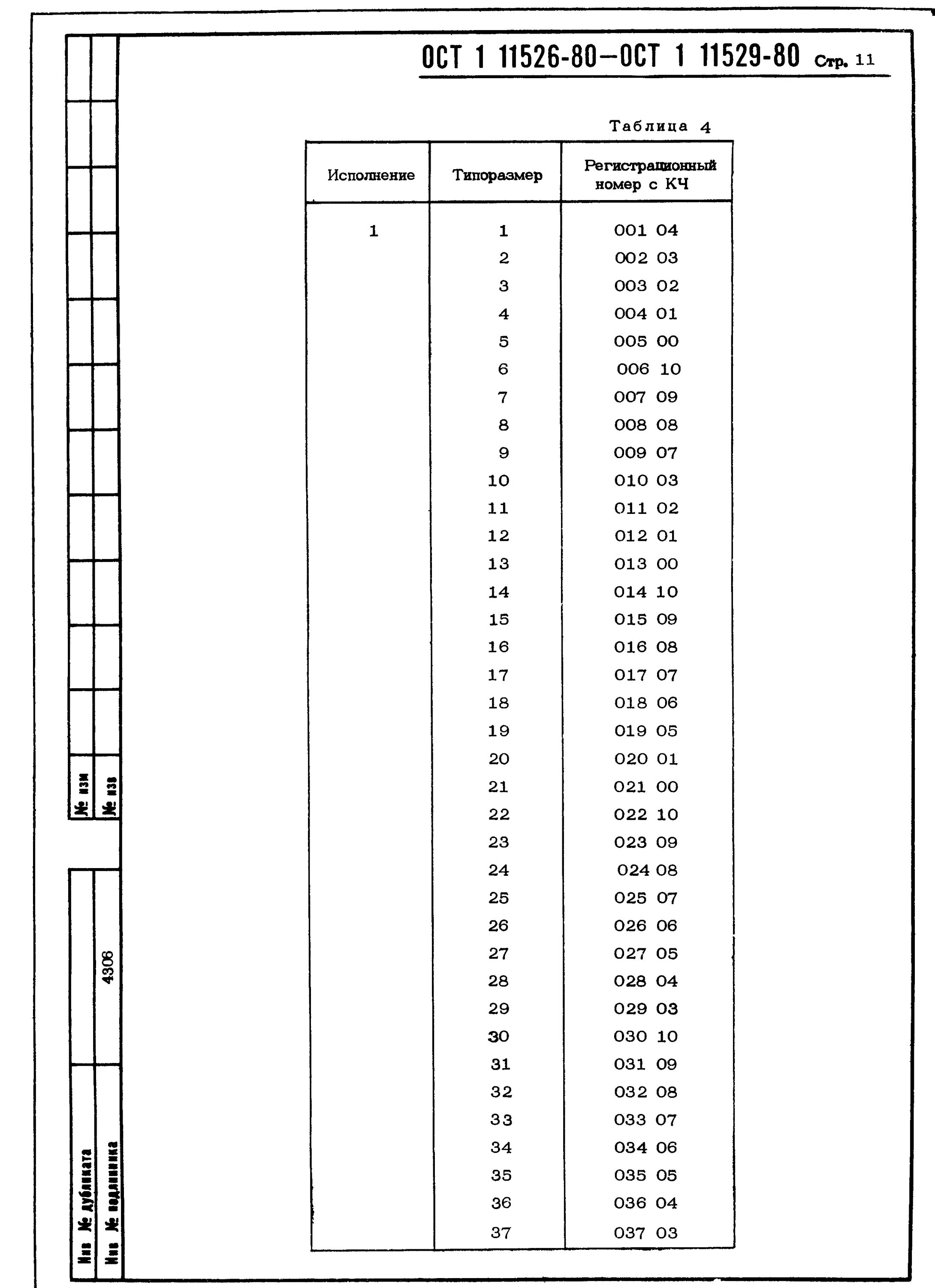 ОСТ 11 010.004-79. Обкладка резиновая 1-34-ОСТ 1 11526-80, шт. ОСТ В 11 0038-85. ОСТ В 11 0050-85.