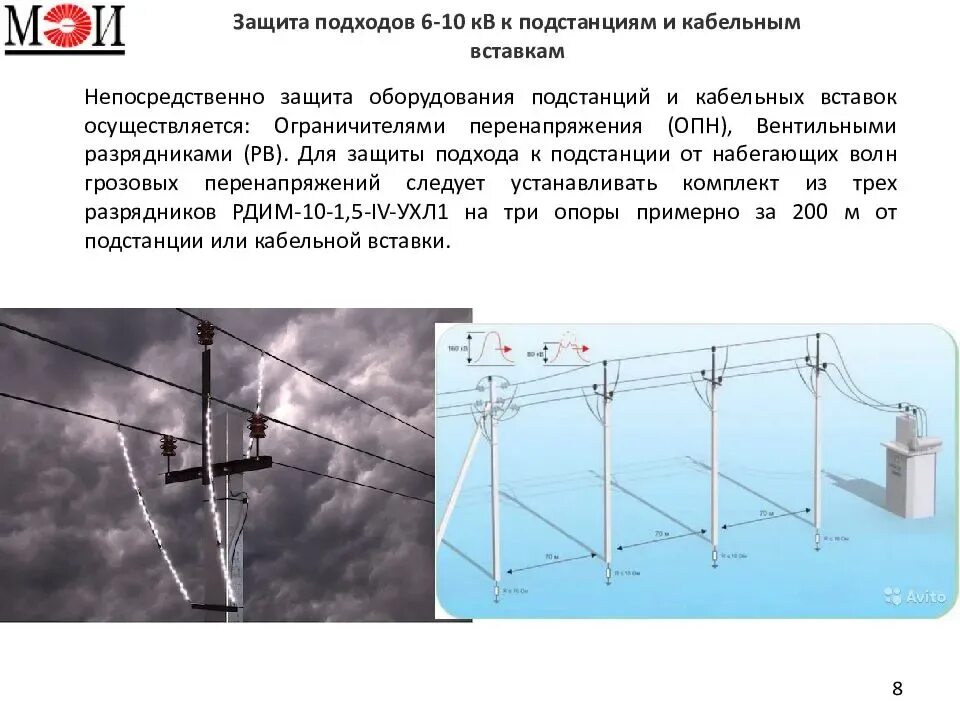 Защита о перенапряжений провода вл 10кв. Датчик напряжения для ЛЭП 35кв. Крепление на линии вл 10 кв. Защитный аппарат для кабеля вл 10кв. Какие линии электропередач относятся