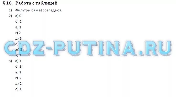 Информатика 11 класс ответы. Домашнее задание по информатике 11 класс. гдз по информатике 7 класс поляков.