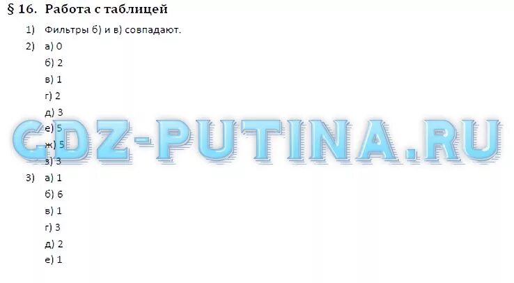 Гдз по информатике 11 класс Поляков. Задания по информатике 11 класс Поляков. Решебник по информатики 11 класс Поляков. Гдз Информатика 8 класс Поляков Еремин. Поляков 7 класс