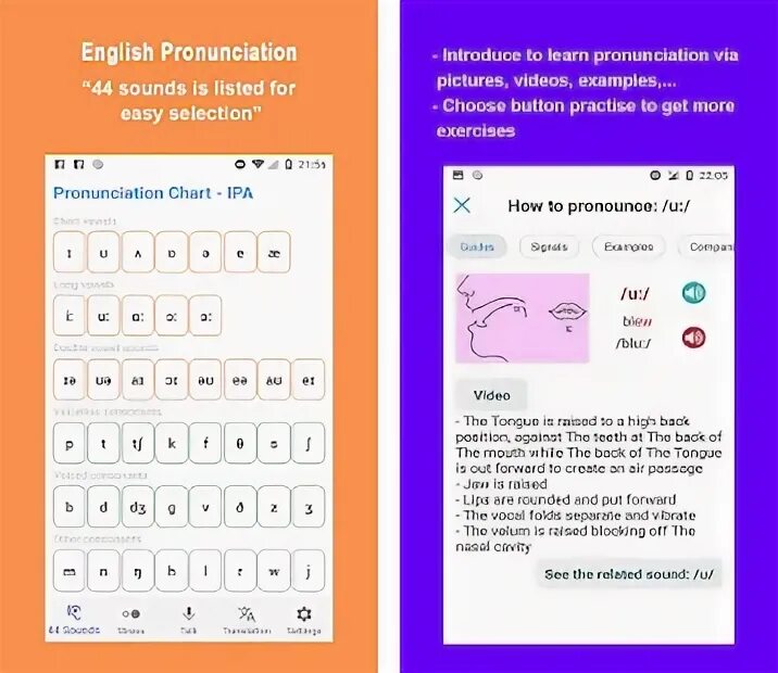 Study english pronunciation. Study english pronunciation