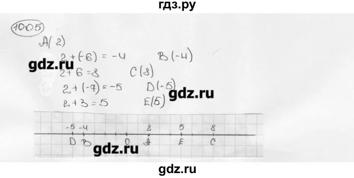 Математика 6 класс Виленкин номер 1005. 6 Класс математика номер номер 1005. Гдз по математике 6 класс номер 1005 5. Номер 1005 по математике 6 класс Мерзляк. Матем номер 1005