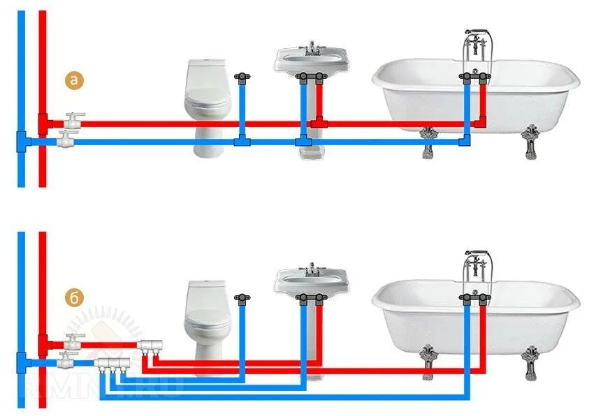 Тройниковая схема разводки воды. Тройниковая разводка водоснабжения схема. Тройниковая разводка труб водоснабжения схема. Тройниковая разводка труб схема.