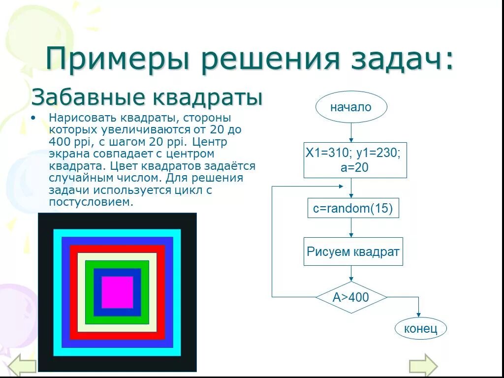Готовые составленные программы