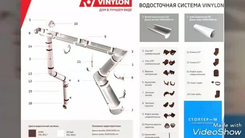 Труба код
