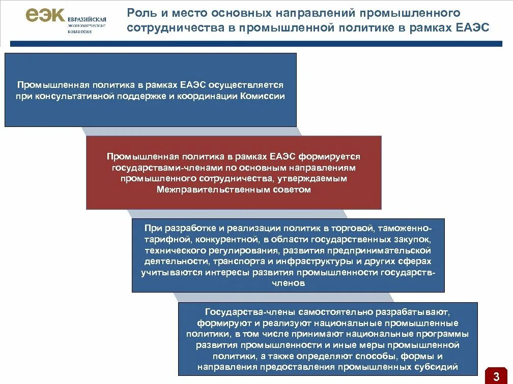 Направление промышленной политики. Направления развития промышленной политики. Основные направления деятельности ЕАЭС. Политика ЕАЭС. ЕАЭС основные направления.