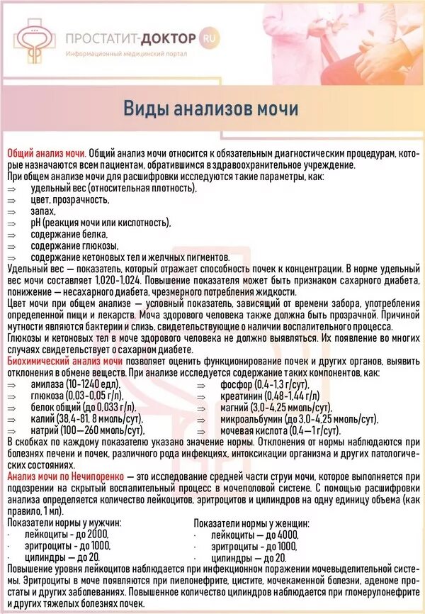 Анализы нужно сдавать при цистите. Виды анализов мочи. Общий анализ мочи методы. Анализы мочи виды таблица. Общий анализ мочи методы исследования.