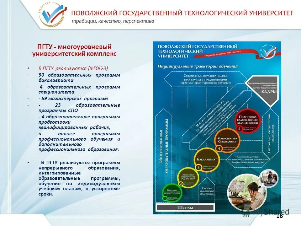 программы спо туризм