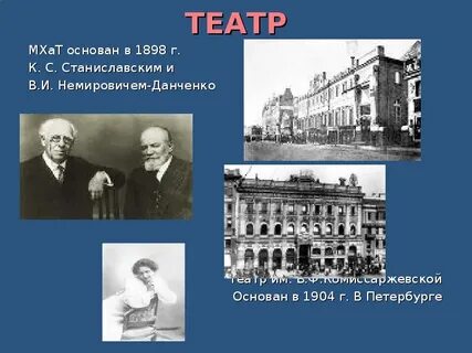 Школа станиславского