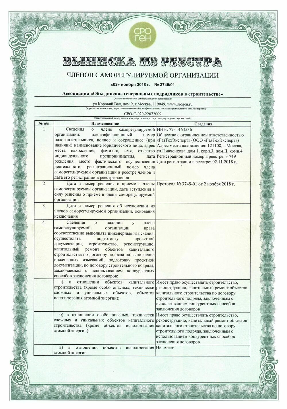 Сро на строительный контроль. Требования к генеральному подрядчику в строительстве. Функции техзаказчика в строительстве. Строители. Лицензирование строительной деятельности.