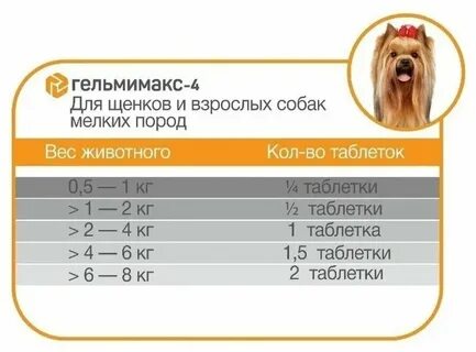 Гельмимакс 4