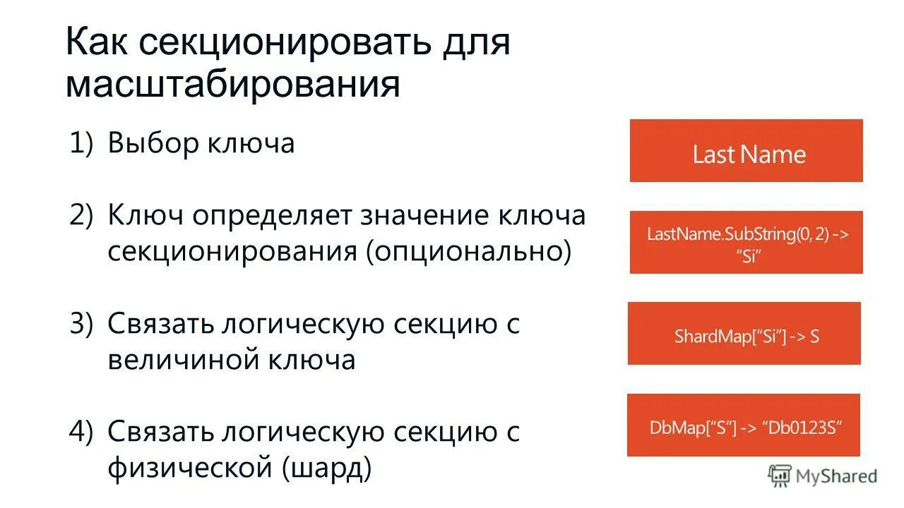 Под ключ значение. Батэль бизнес под ключ. Под ключ значение. Под ключ значение. Омонимы.