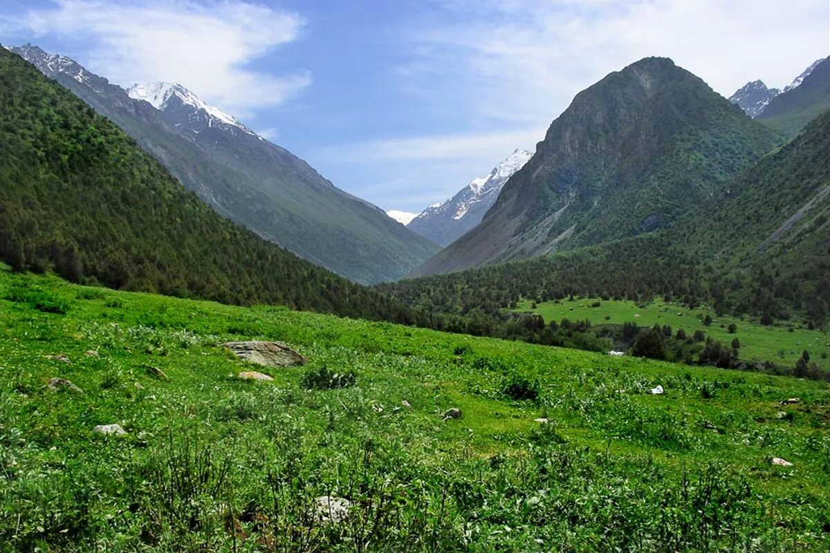 Иссык-куль киргизия чуйская долина. Чуйская область аламудунский. Село ленинское киргизия. Чуйская область аламудунский. Районы чуйская область карта.